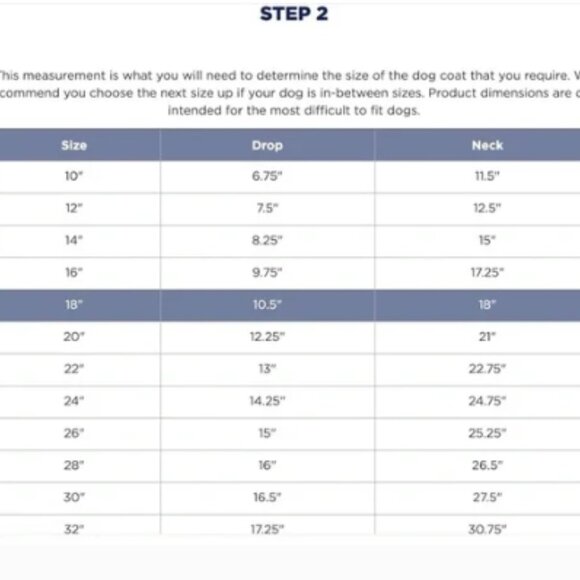 WEATHERBEETA ComFiTec Reflective Parka Dog Coat - Size 18" - Picture 8 of 8